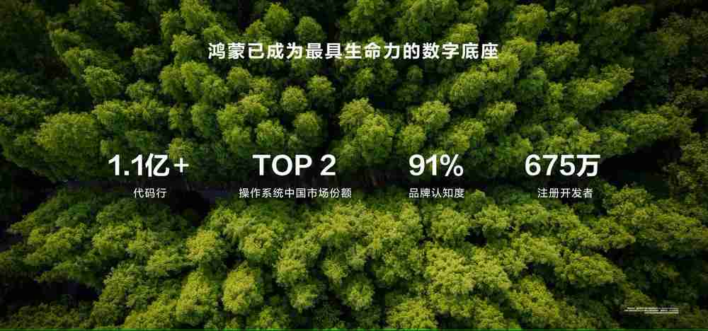 中国首个移动操作系统 华为原生鸿蒙HarmonyOS NEXT 5发布