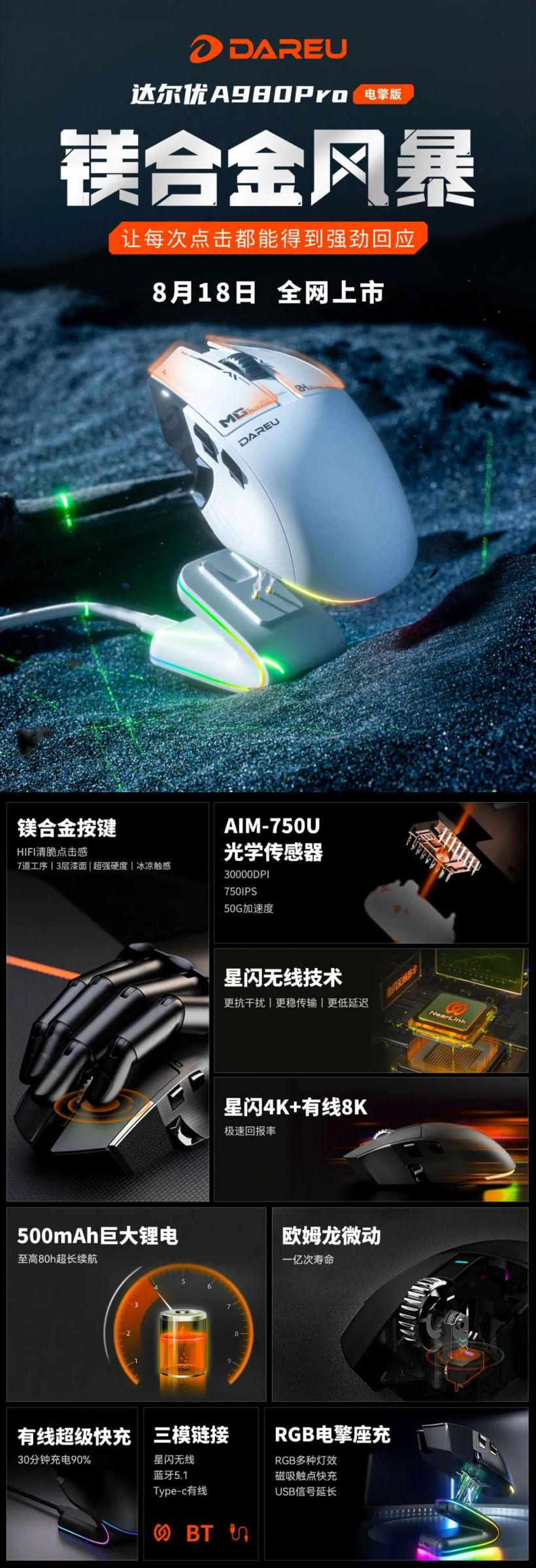 达尔优 A980 Pro 电擎版星闪鼠标 8 月 18 日上市,配 RGB 磁吸充电底座