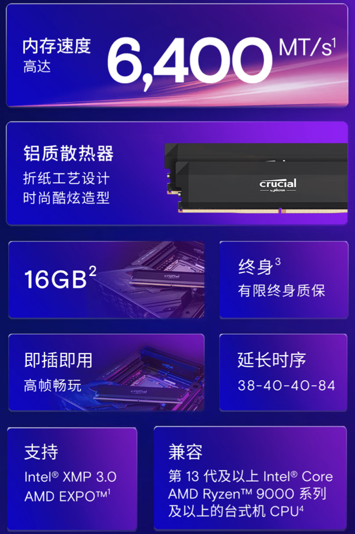 英睿达 Pro 系列 DDR5 台式机 32GB（16x2）内存套条上架：超频 6400MHz，679 元