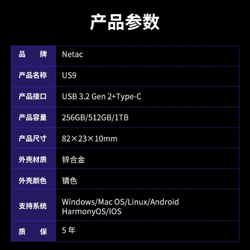 朗科 US9 固态 U 盘发布:千兆读写、AC 双接口,最高 1TB 容量