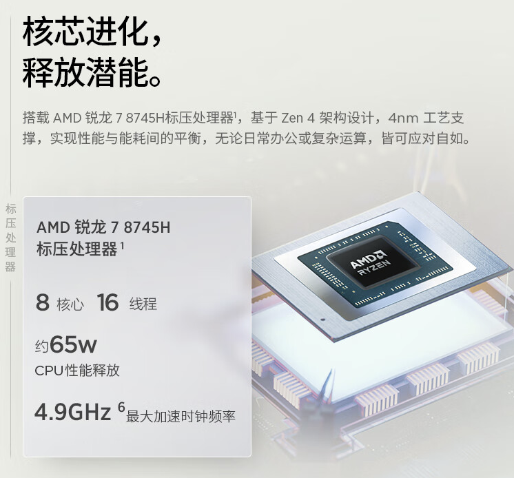 2024 款联想 ThinkBook 16+ 锐龙版笔记本开售：R7 8745H + 24G + 512G 售 5299 元