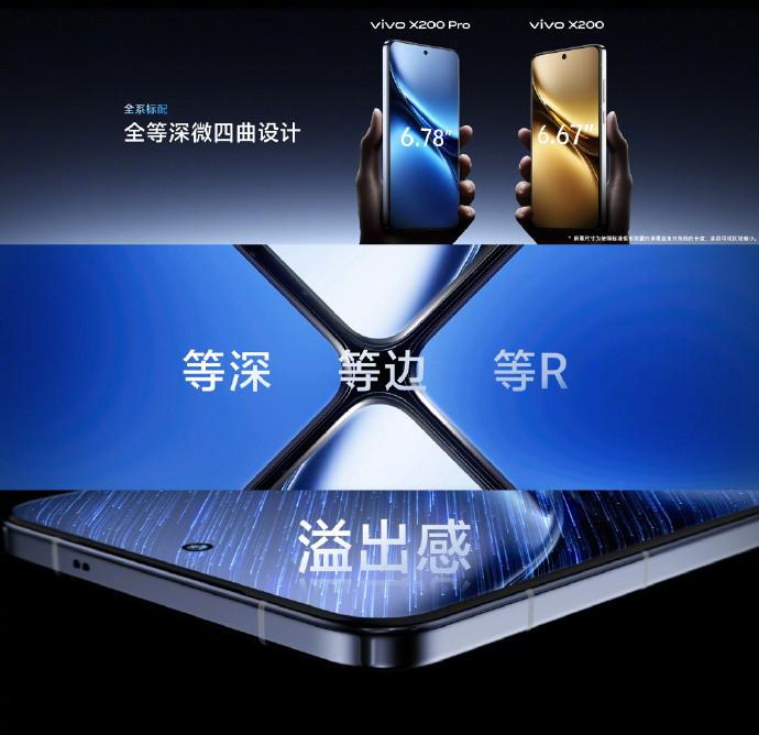 什么样的屏幕才算好?这几个参数要记得看