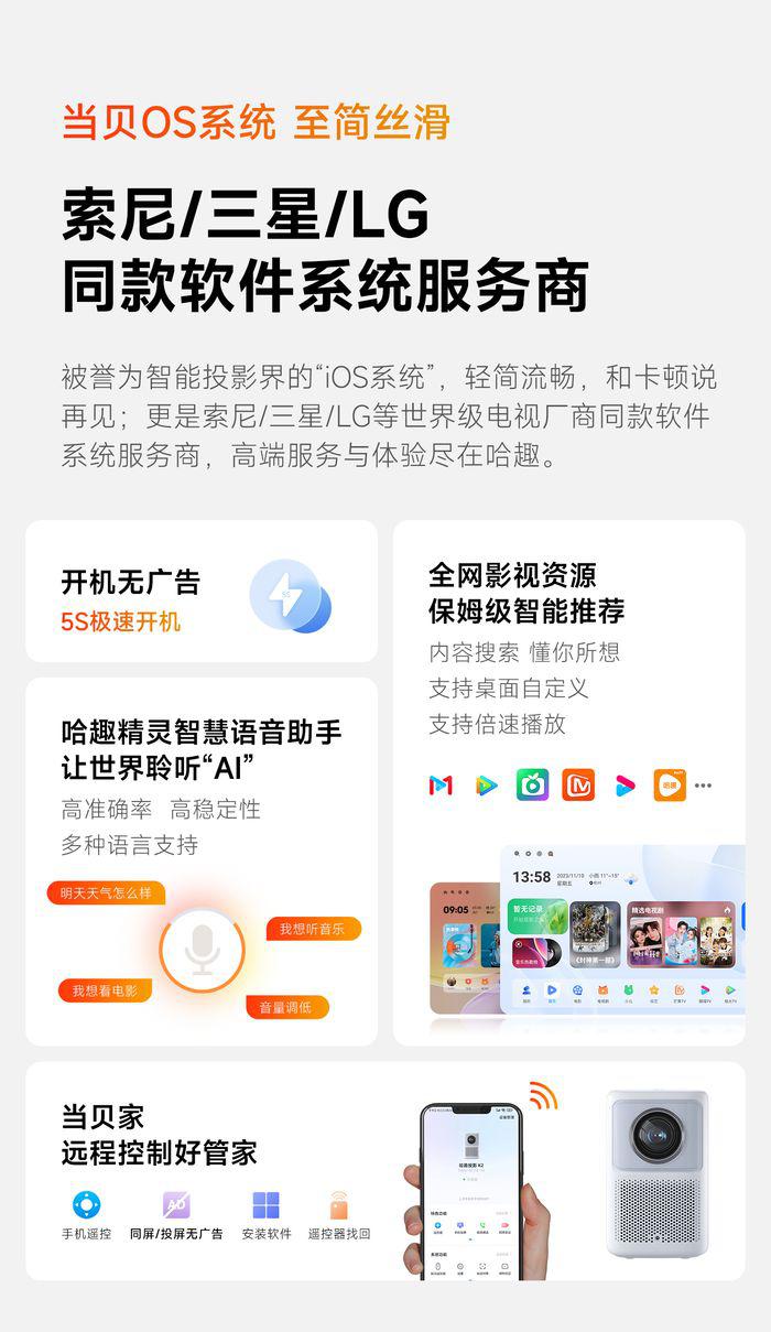 哈趣 K2 投影仪,让奥运激情与梦想触手可及