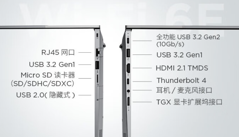 Ultra5 125H 处理器：联想 ThinkBook 14+ 2024 笔记本 4511 元补贴购