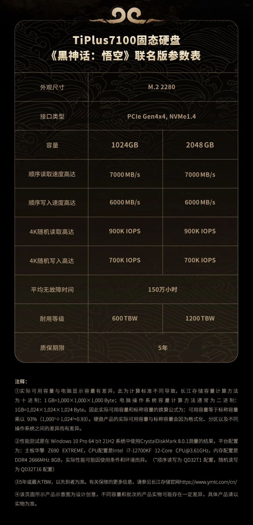 致态 TiPlus 7100 固态硬盘《黑神话:悟空》联名版发售,2TB 定价 1099 元