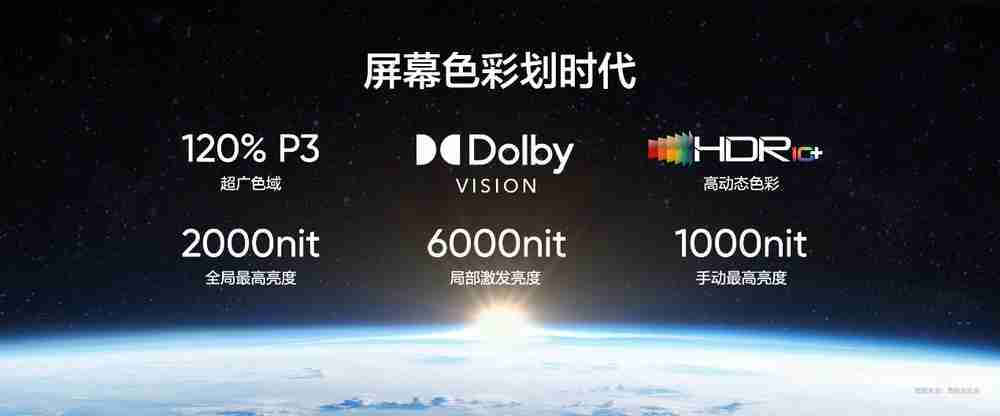 真我GT7 Pro全球首发Eco²苍穹屏,挑战万元以内最好的屏幕