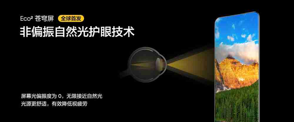 真我GT7 Pro全球首发Eco²苍穹屏,挑战万元以内最好的屏幕