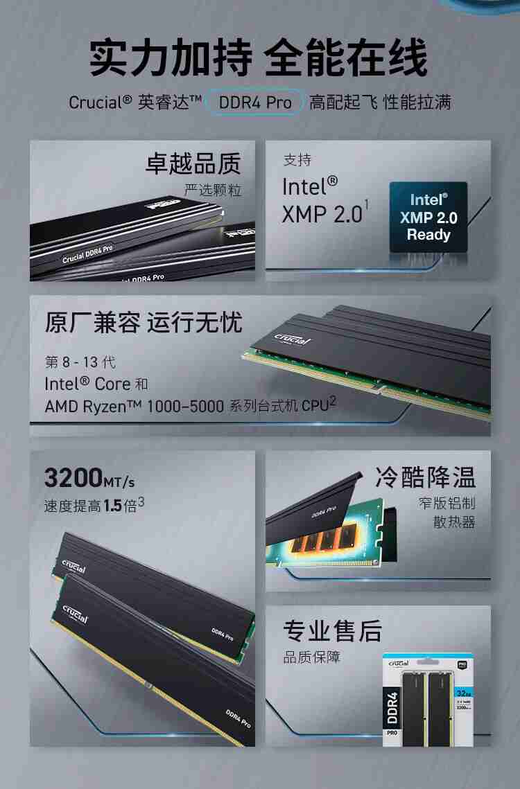 镁光原厂颗粒:英睿达 Pro 系列 DDR4 3200 内存 32G 套装 278 元限时购