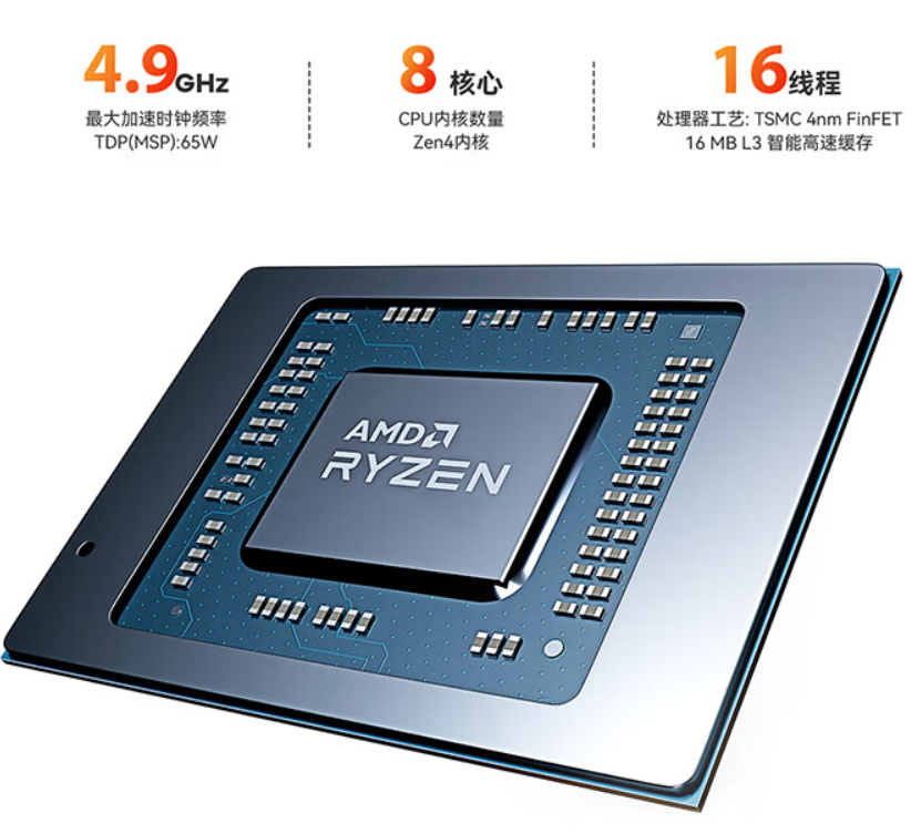 零刻 SER8 迷你主机 8745HS 版发售,准系统首销 2099 元起