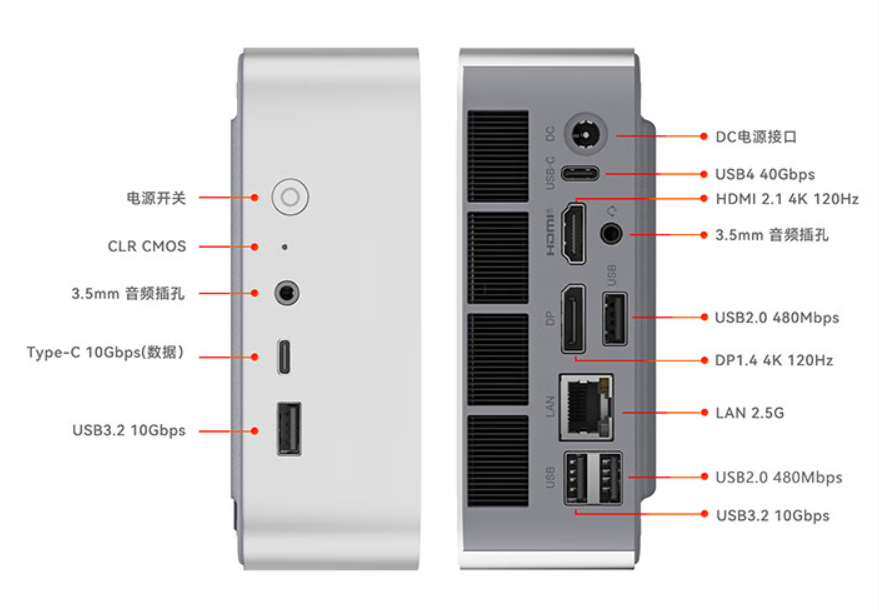 零刻 SER8 迷你主机 8745HS 版发售,准系统首销 2099 元起