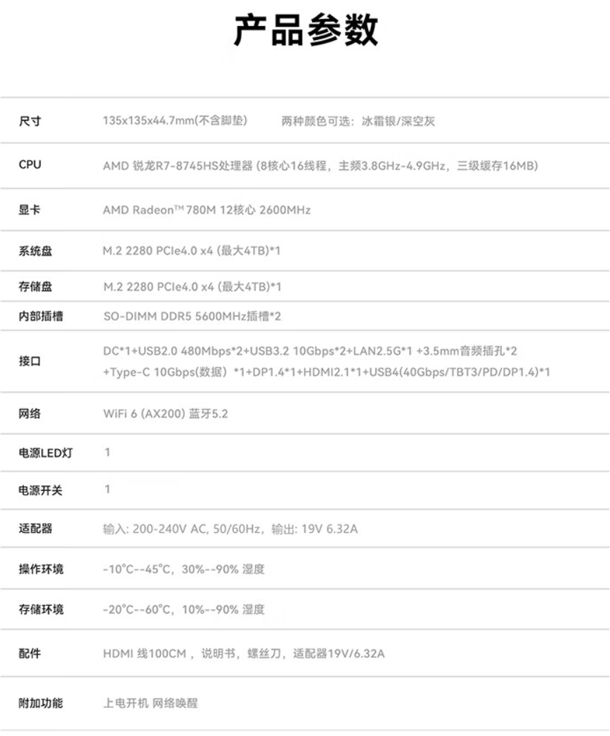 零刻 SER8 迷你主机 8745HS 版发售,准系统首销 2099 元起