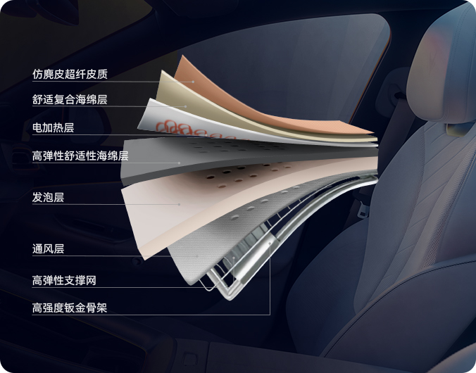 极狐阿尔法S5正式上市,新增560MAX版型限时15.18万元起售
