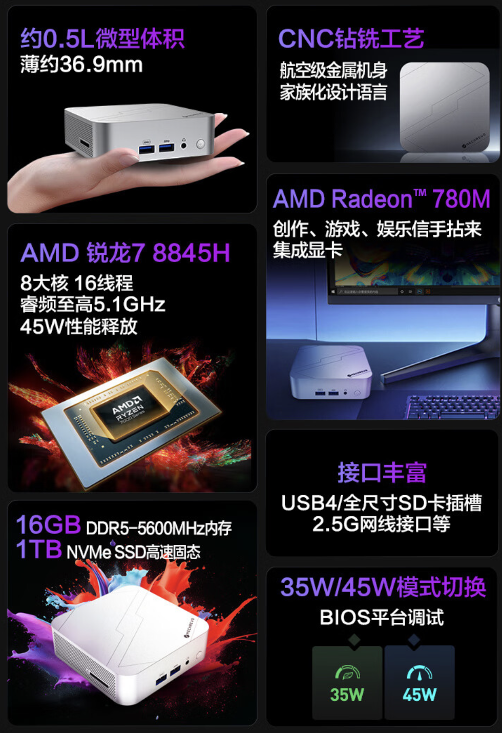 机械革命 imini S700 准系统迷你主机 7 月 16 日首销，R7-8845H、双 HDMI，2499 元