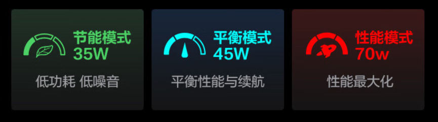 机械革命无界 14X 酷睿 Ultra 版笔记本今晚首销,5999 元