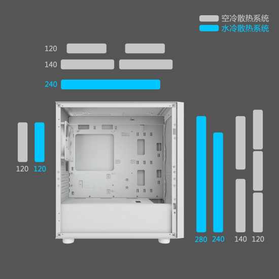骨伽推出影武者 X5 Mini 机箱,支持 M-ATX 主板和 340mm 长显卡