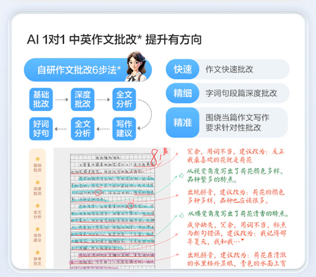 科大讯飞 AI 学习机 T30 UItra 开售:内置行业首款星闪 AI 手写笔,首发 11699 元