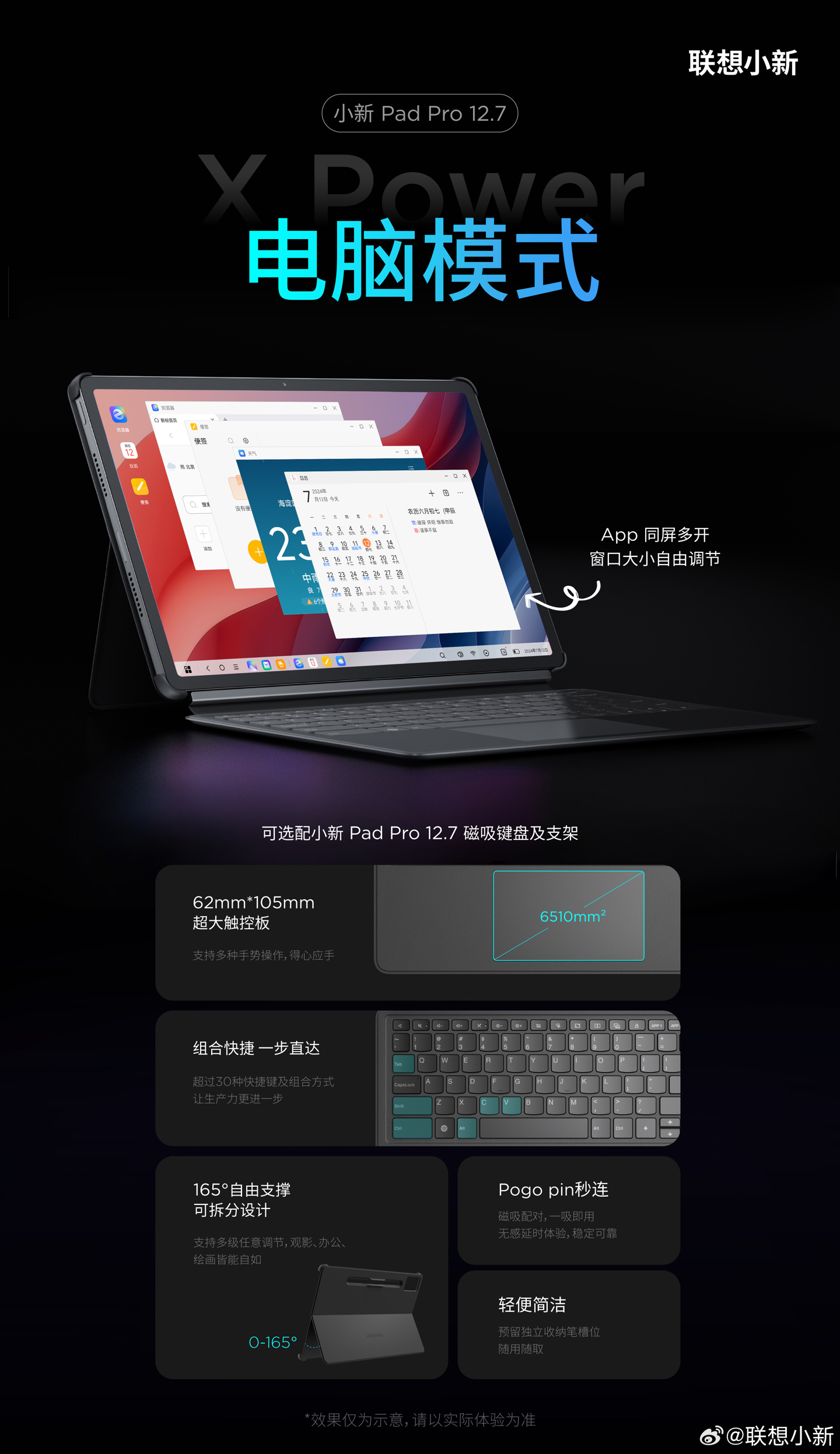 联想小新 Pad Pro 12.7 平板内置电脑模式,支持选配磁吸键盘支架