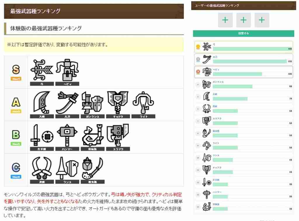《怪物猎人:荒野》Beta 测试 11 月 1 日全平台开启
