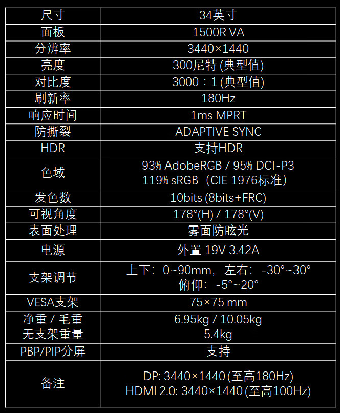 微星“MAG 342CQR E2”34 英寸带鱼屏显示器开售:1440P 180Hz,1499 元