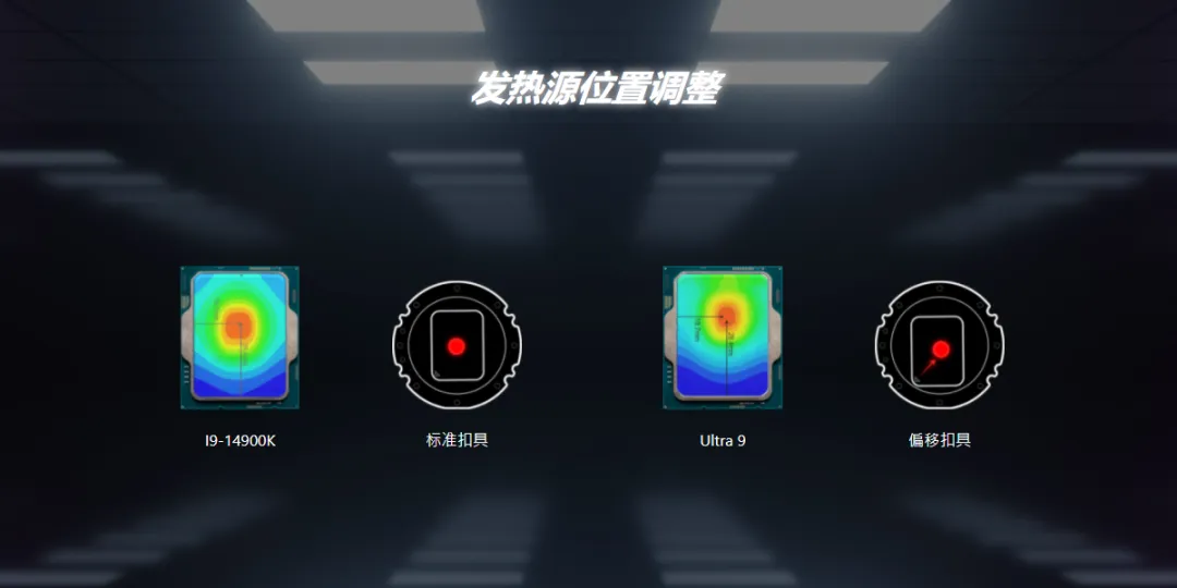 散热效率提高约 3%,微星为 MAG CORELIQUID I 系列水冷免费升级扣具