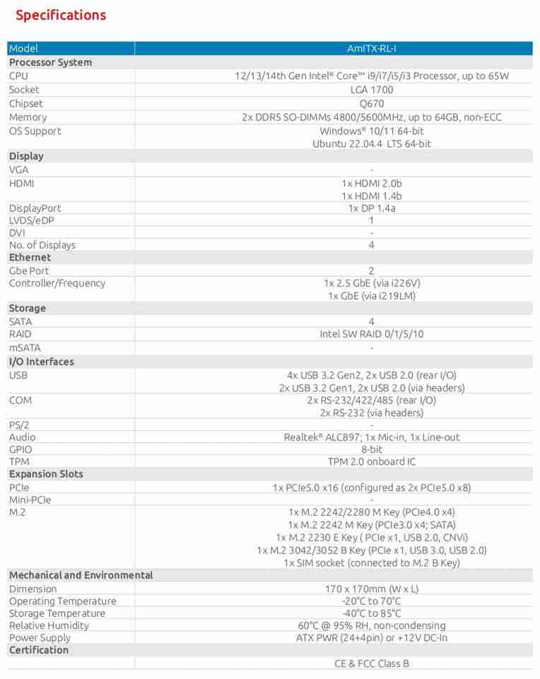 凌华推出两款 AmITX Mini-ITX 主板:双网口,最高支持 64GB DDR5 4800MHz 内存