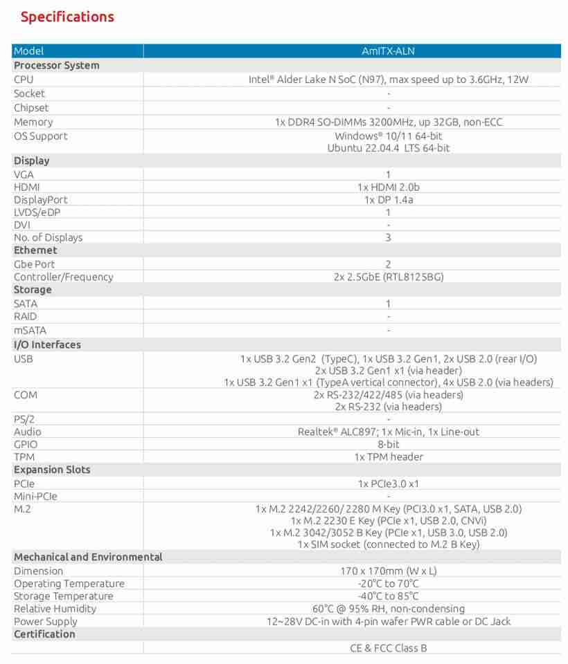 凌华推出两款 AmITX Mini-ITX 主板:双网口,最高支持 64GB DDR5 4800MHz 内存