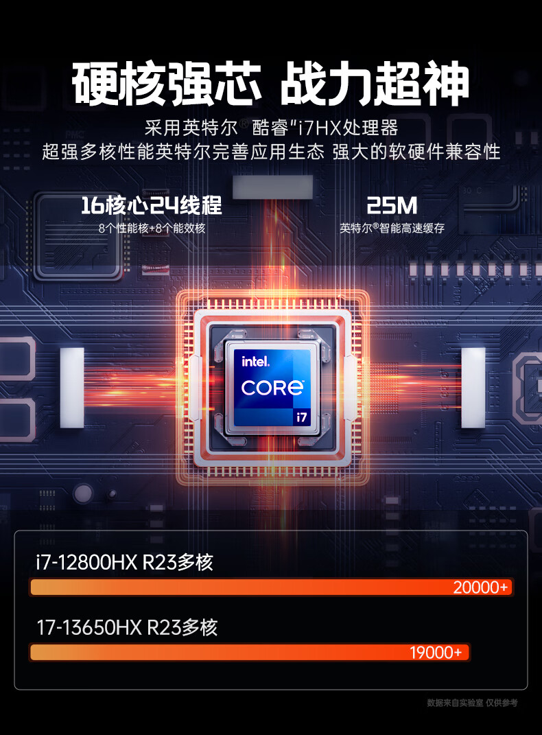 火影炙影 H6-X 笔记本开启预售:i7-12800HX+RTX 4070,首发 6499 元