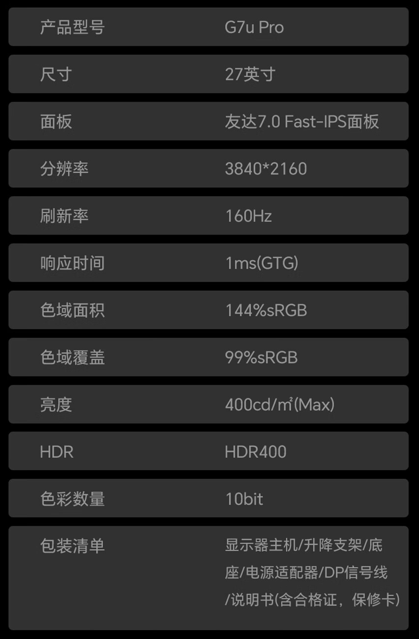 盛色 G7u Pro 27 英寸显示器双十一促销:4K 160Hz 友达 Fast-IPS 面板,活动价 1499 元