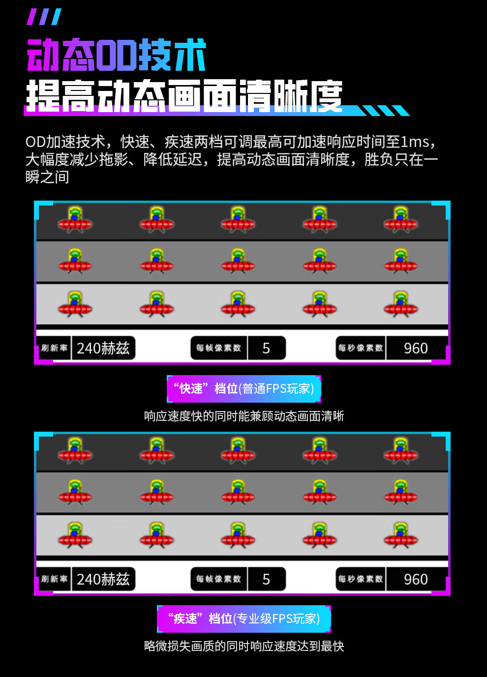 240Hz + Fast-IPS：熊猫 27 英寸 2K 显示器 979 元 3 期免息上新