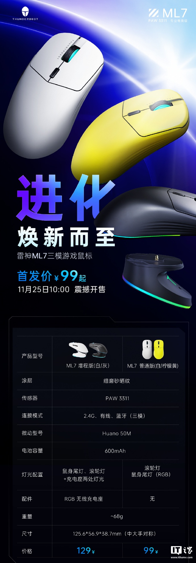 雷神三模游戏鼠标 ML7 全新升级：预售 99 元起，提供增程版