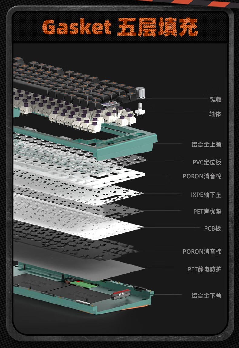 黑峡谷 Z2 Pro 三模机械键盘开售:凯华黑莓冰淇淋轴 Pro、Gasket 结构,699 元