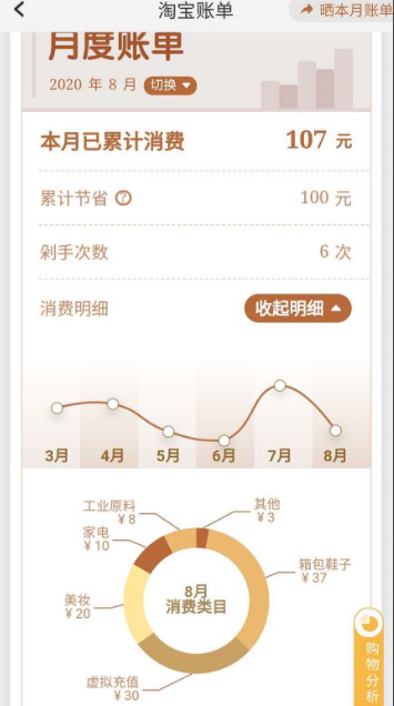 淘宝成就月账单怎么查看