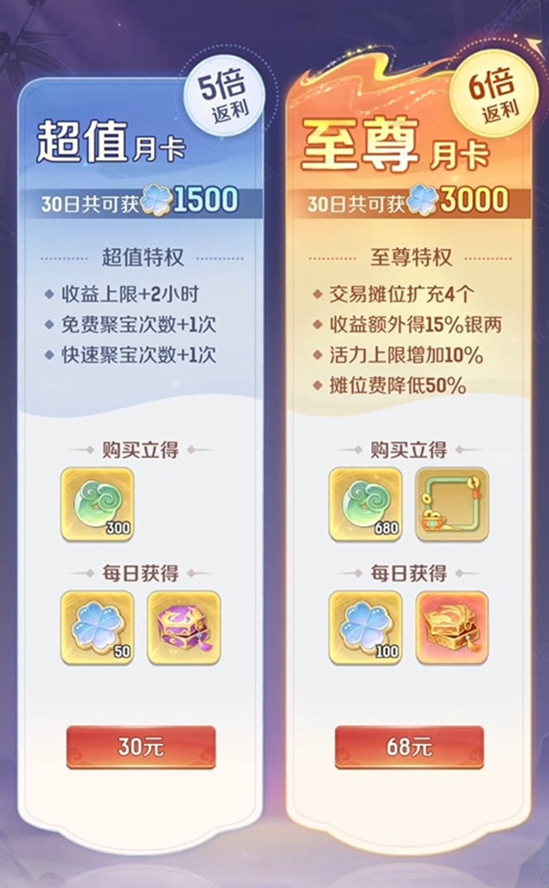 灵兽大冒险月卡怎么买?两种月卡对比详解
