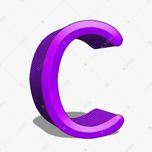 Visual Studio配置C++代码分析规则方法