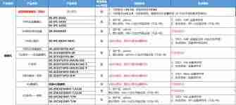 海康摄像头默认密码是什么