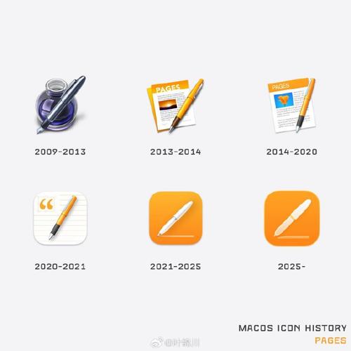Pages制作荣誉证书教程与模板推荐