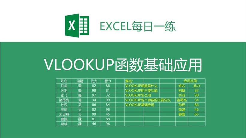 VLOOKUP如何处理空白单元格？