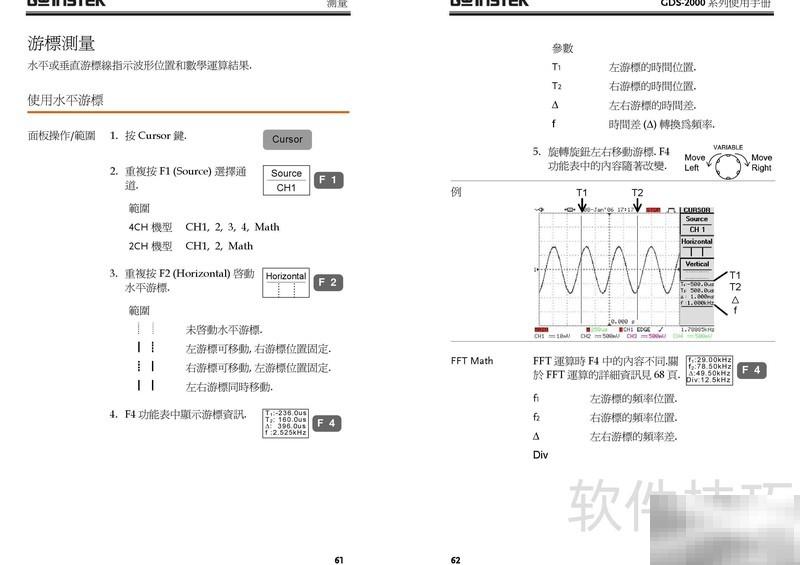 GDS-800示波器使用教程与技巧