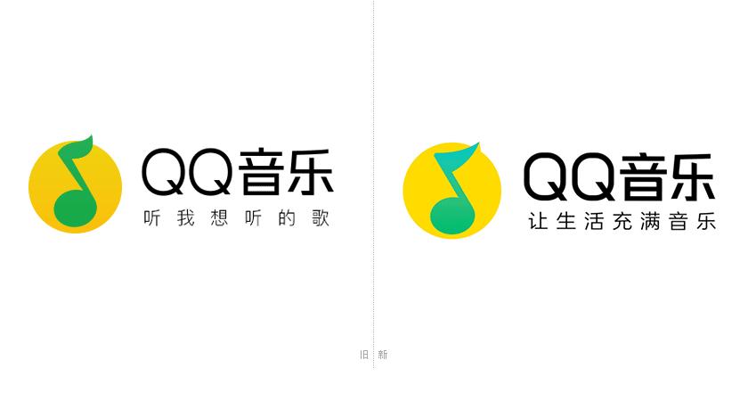 QQ音乐邮箱绑定教程及格式说明