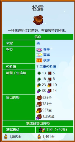 松露怎么刷?星露谷物语松露获取攻略
