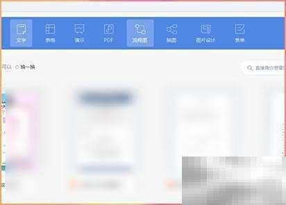 WPS制作流程图技巧分享