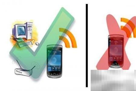 WIFI无线同步操作教程