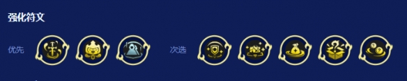 《金铲铲之战》s16破败之王专属阵容推荐