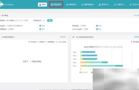 网站监控与报警设置全攻略