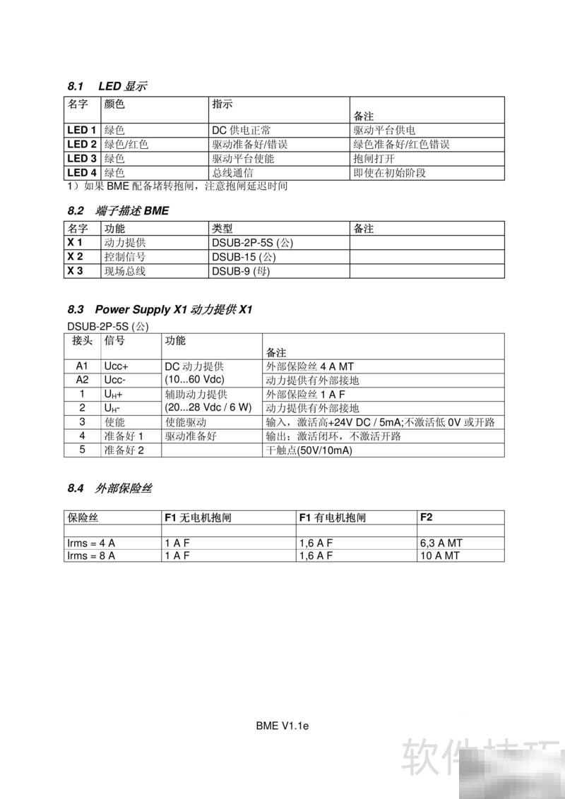 瑞诺BME伺服电机使用教程