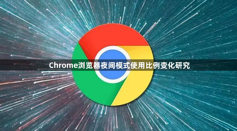 Chrome浏览器夜间模式使用比例变化研究
