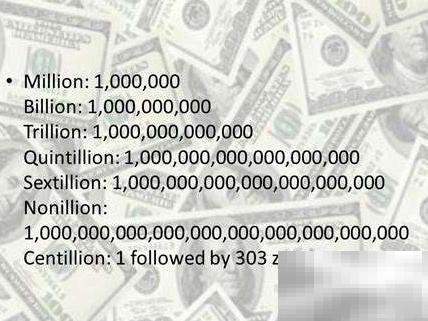 正确写法是 2 million。在英语中，