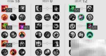 LOL7.15 EZ强势回归攻略