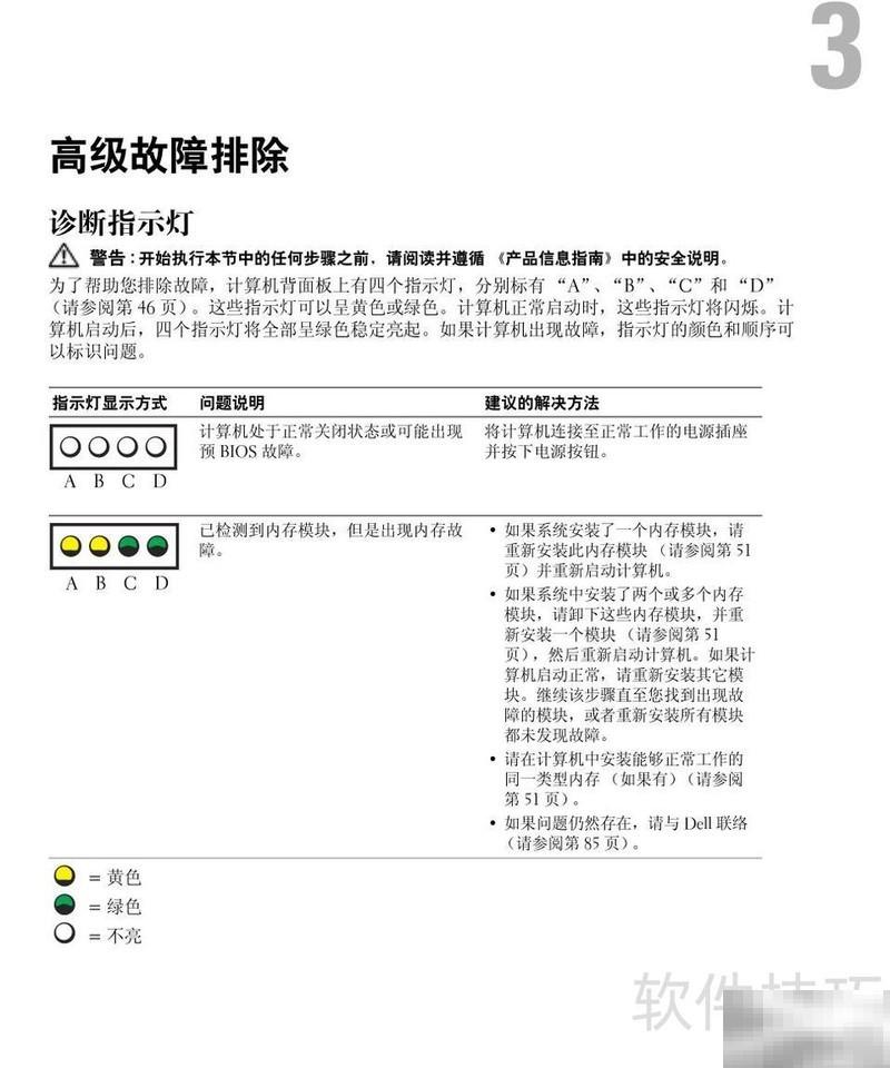 戴尔Dimension 3000中文手册详解