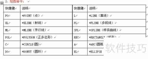 CAD命令快捷键大全：提高制图效率的必备工具